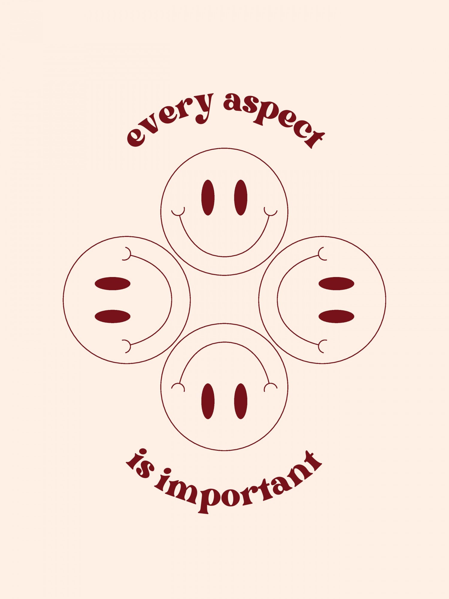 Every Aspect Is Important
