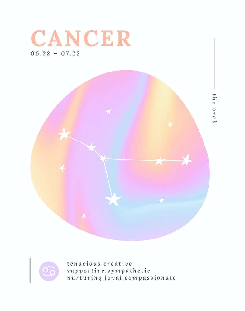 Cancer Zodiac Sign | Aura Brights