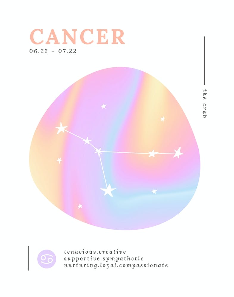 Cancer Zodiac Sign | Aura Brights