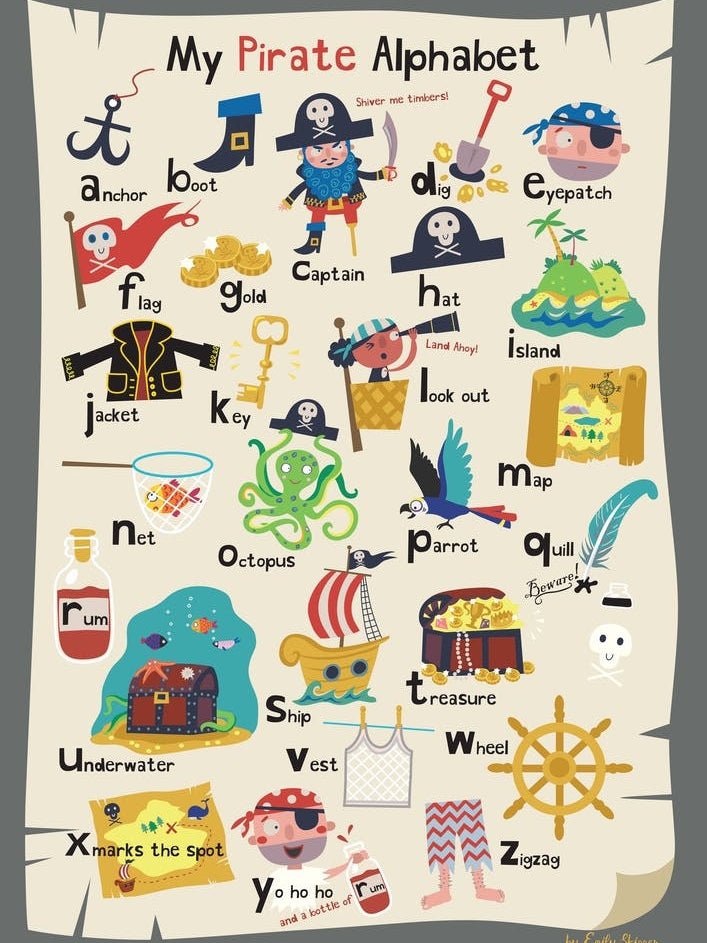 Pirate Alphabet