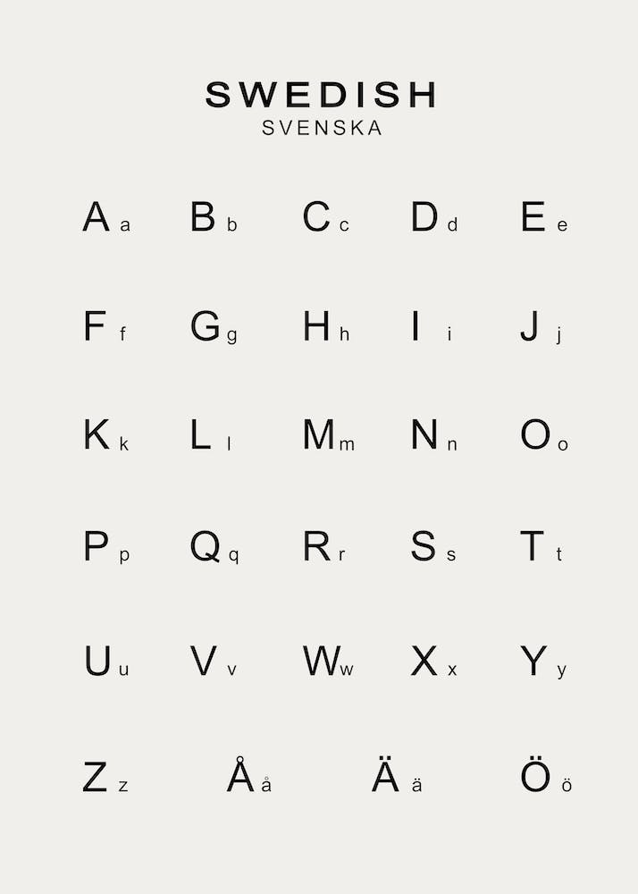 ABC Alfabet in Swedish 