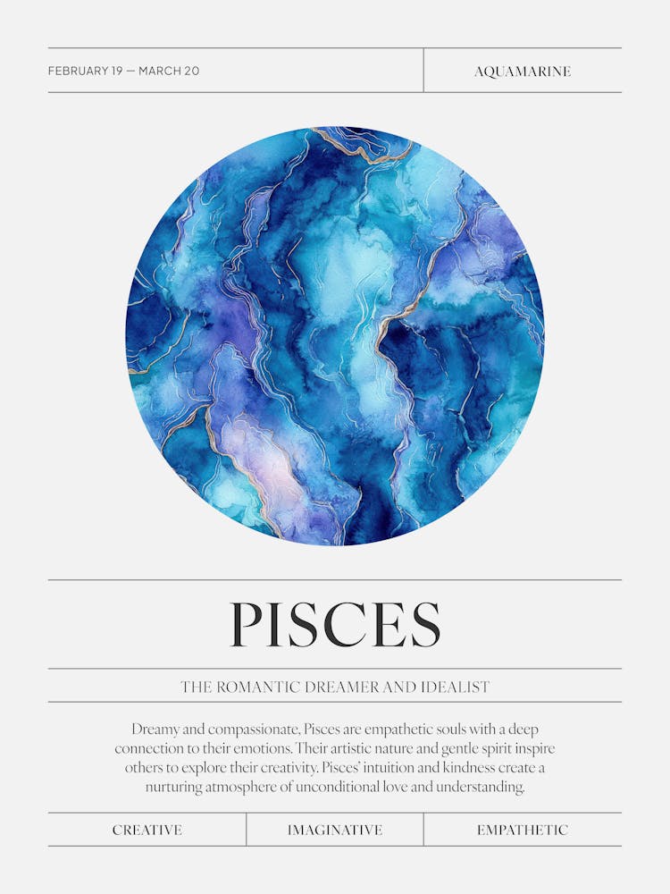 Pisces Zodiac Sign, Aquamarine Birthstone Crystal Gem
