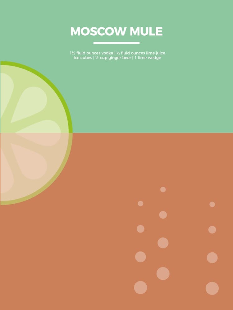 Cocktail Poster Moscow Mule 2