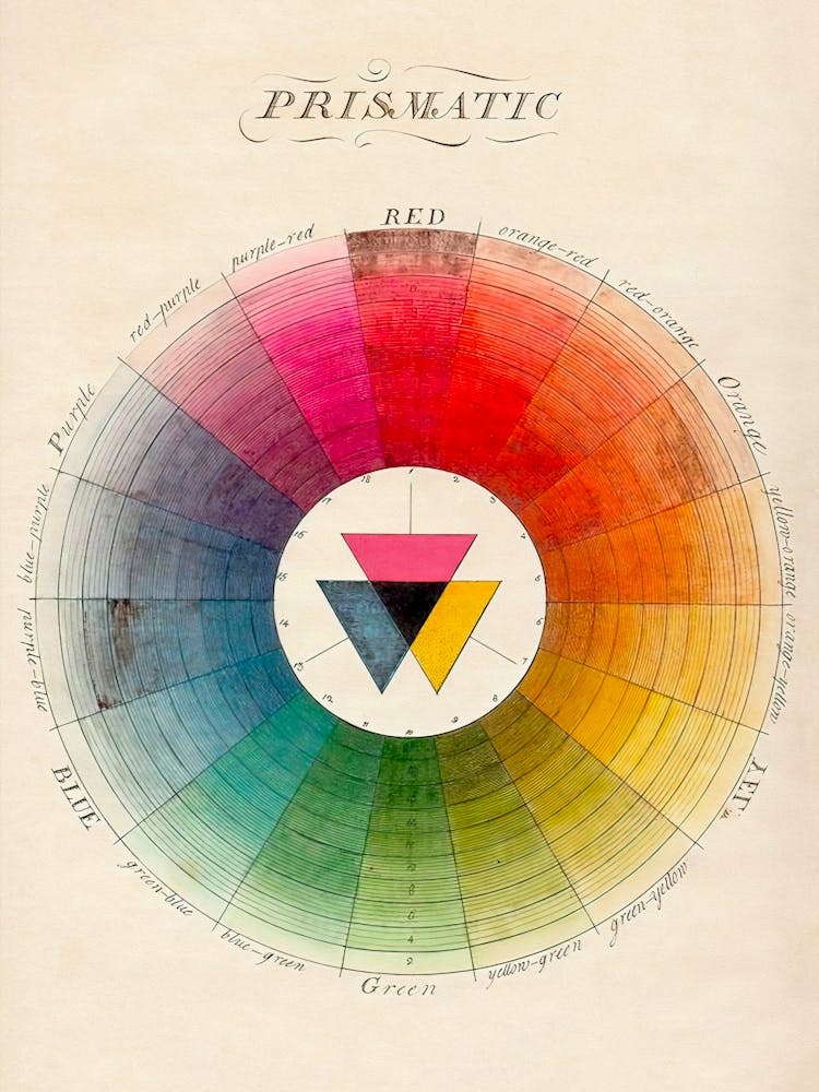 Prismatic Color Wheel Vintage Print