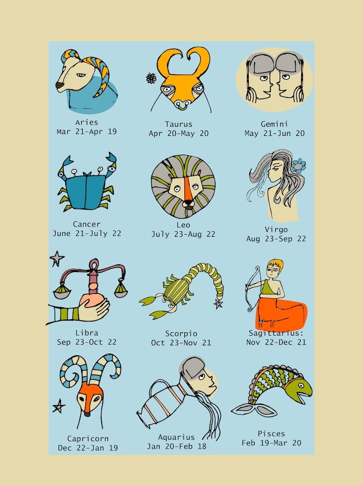 Retro Zodiac Light Blue 