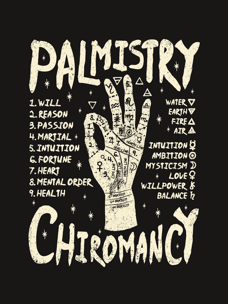 Palmistry Chromancy