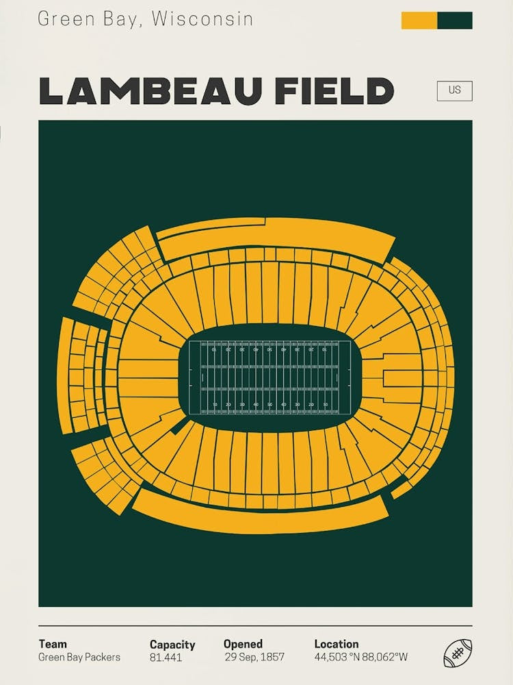 Green Bay Packers Lambeau Field