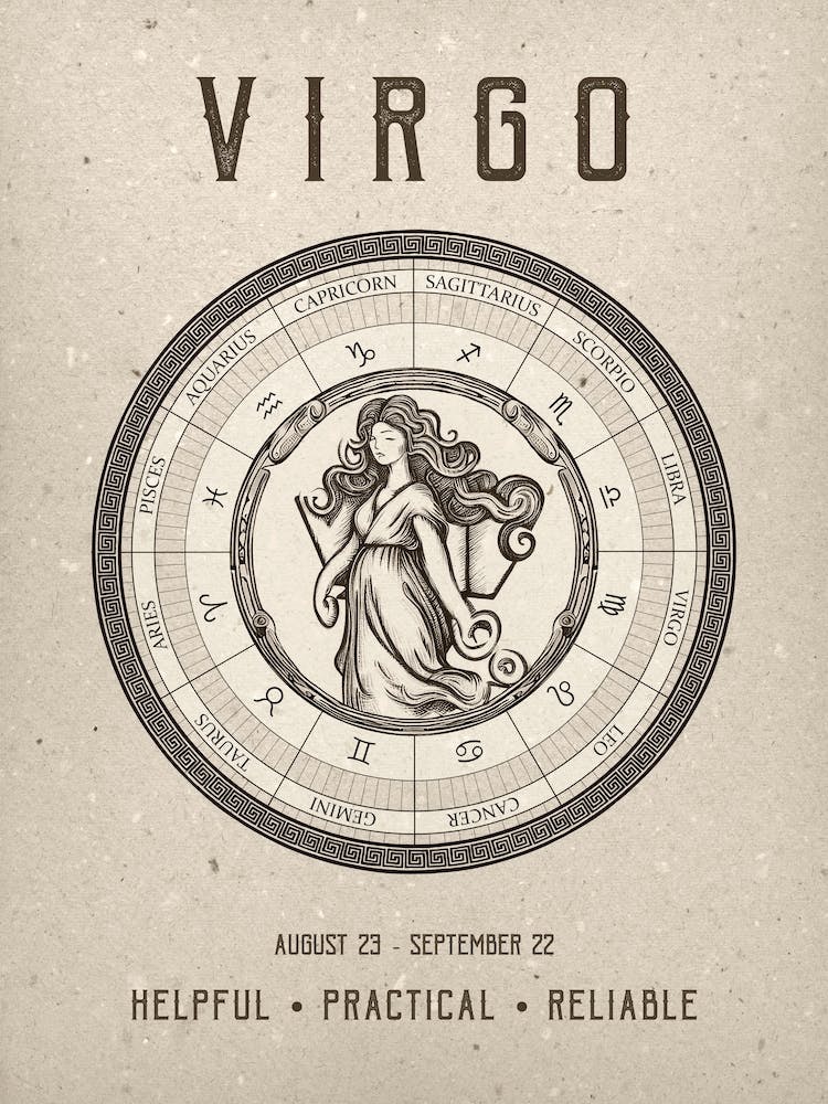 Virgo Zodiac Sign