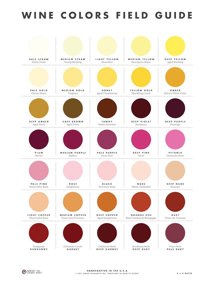 Wine Colors Field Guide