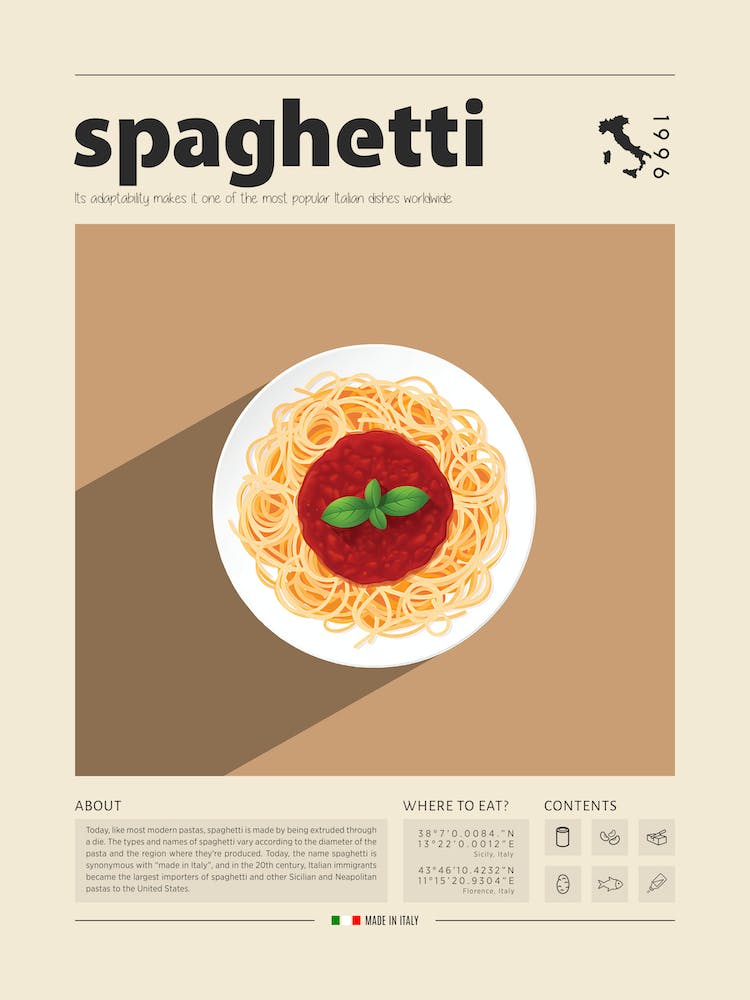 Spaghetti