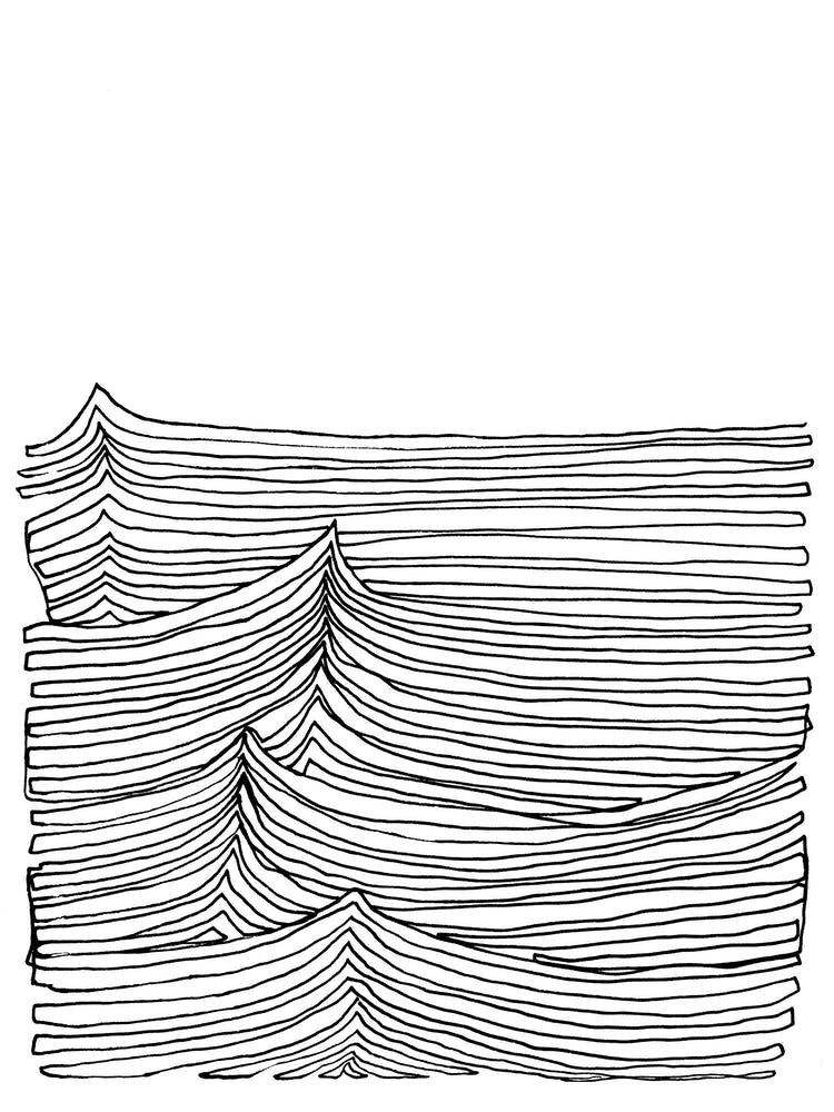 Continuous Waves
