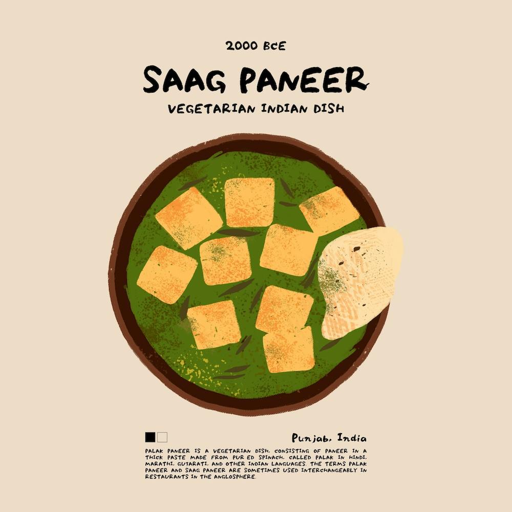 Saag Paneer Square