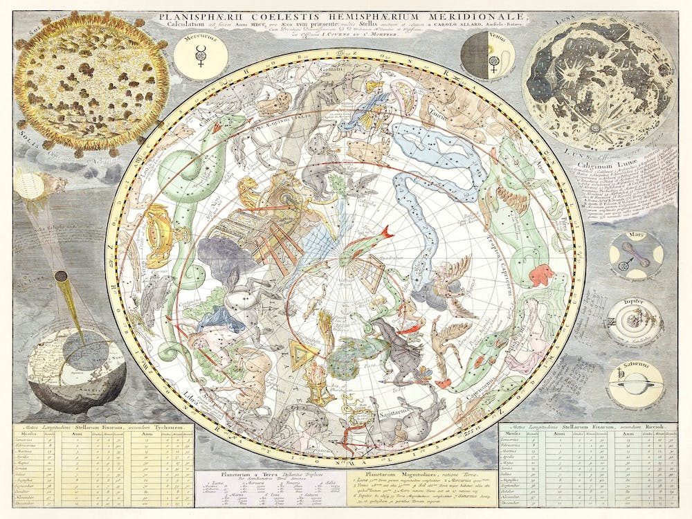 Sterrenkaart Van De Zuidelijke Sterrenhemel