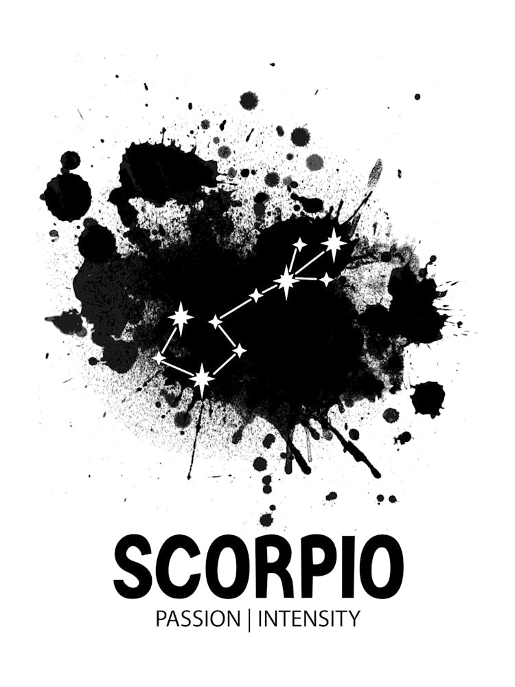 Scorpio Personality