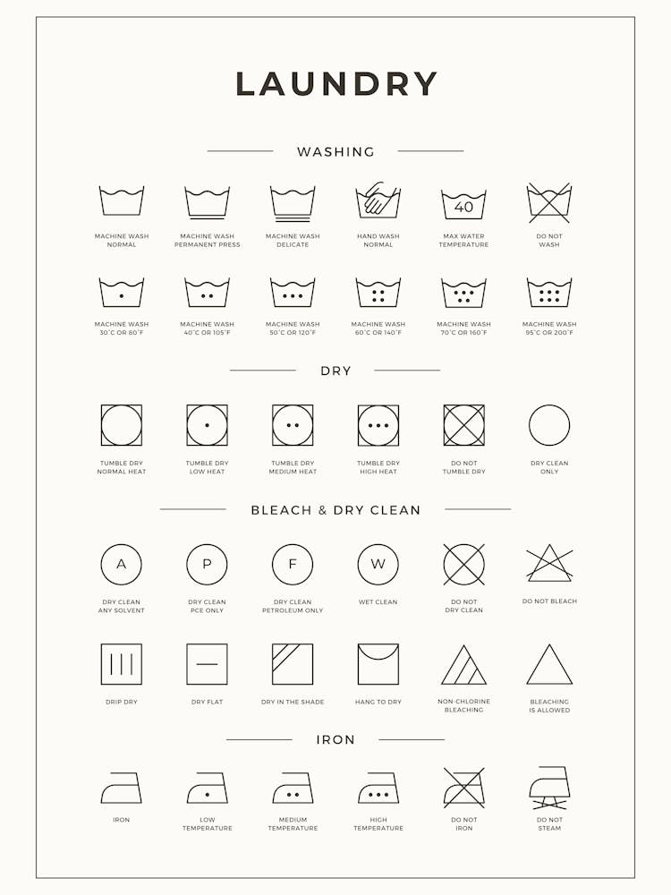 Guide de lessive