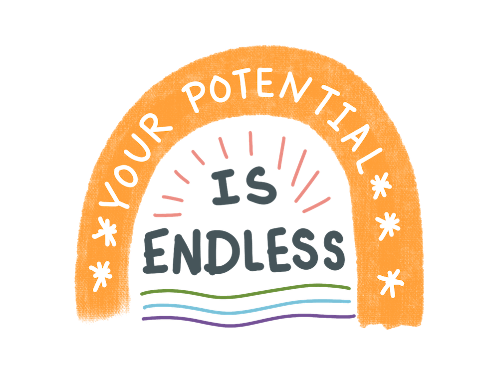Dein Potenzial ist grenzenlos Zitat