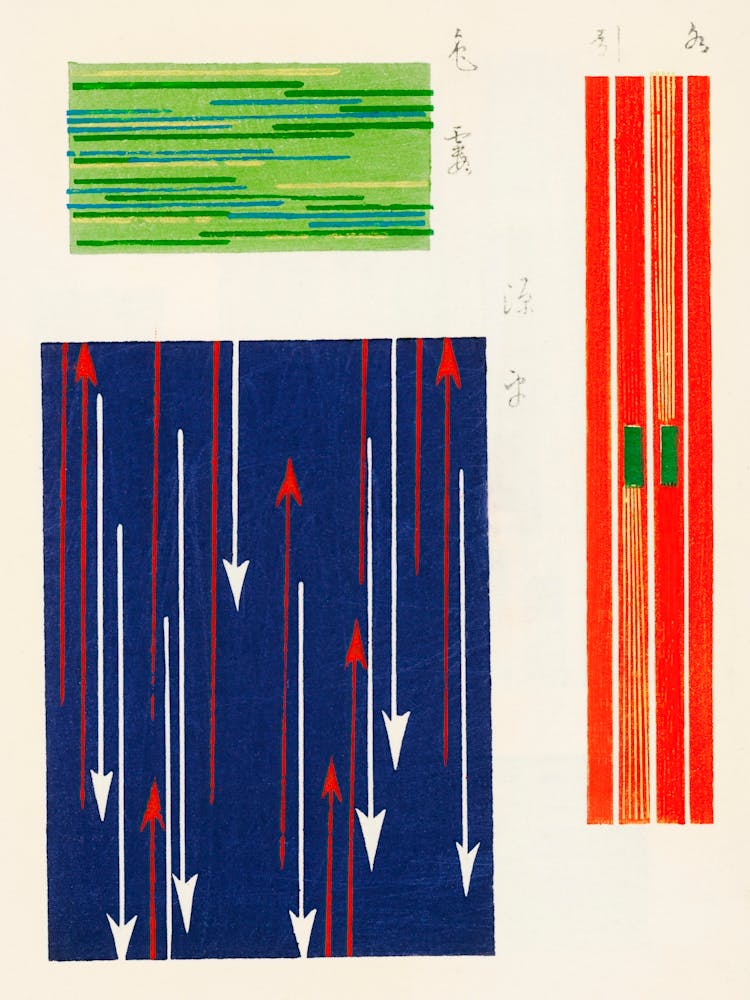 Vintage Ukiyo-e Woodblock Print Of Japanese Textile, Shima Shima, Furuya Korin (231)