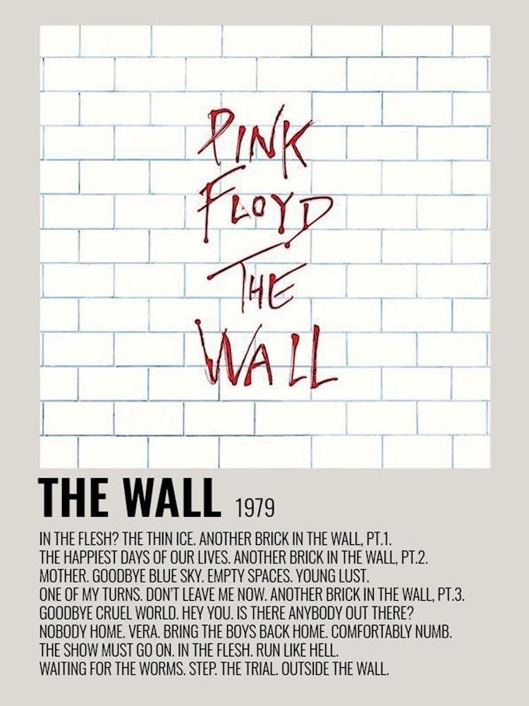 Pink Floyd The Wall