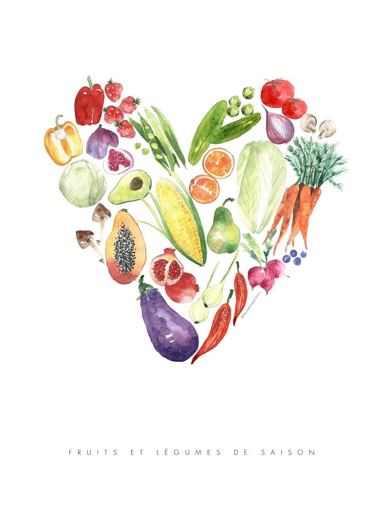 Fruit & Veggies