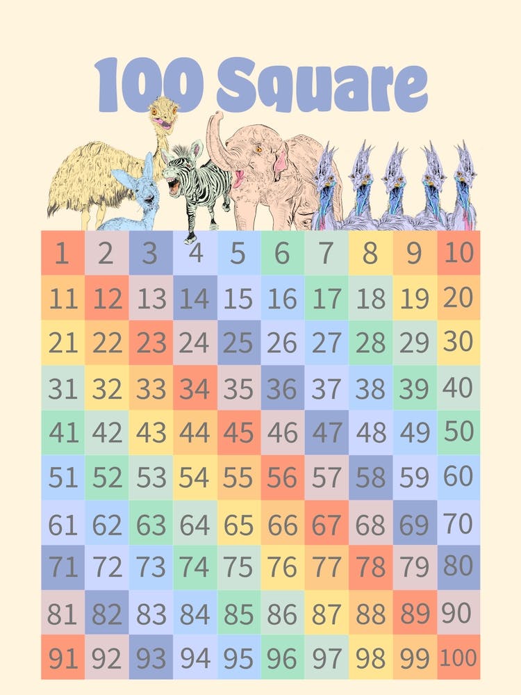Rainbow 100 Square Children’s Maths Print