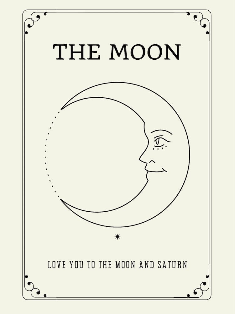 Der Monddruck | Der Sonnen- und Monddruck