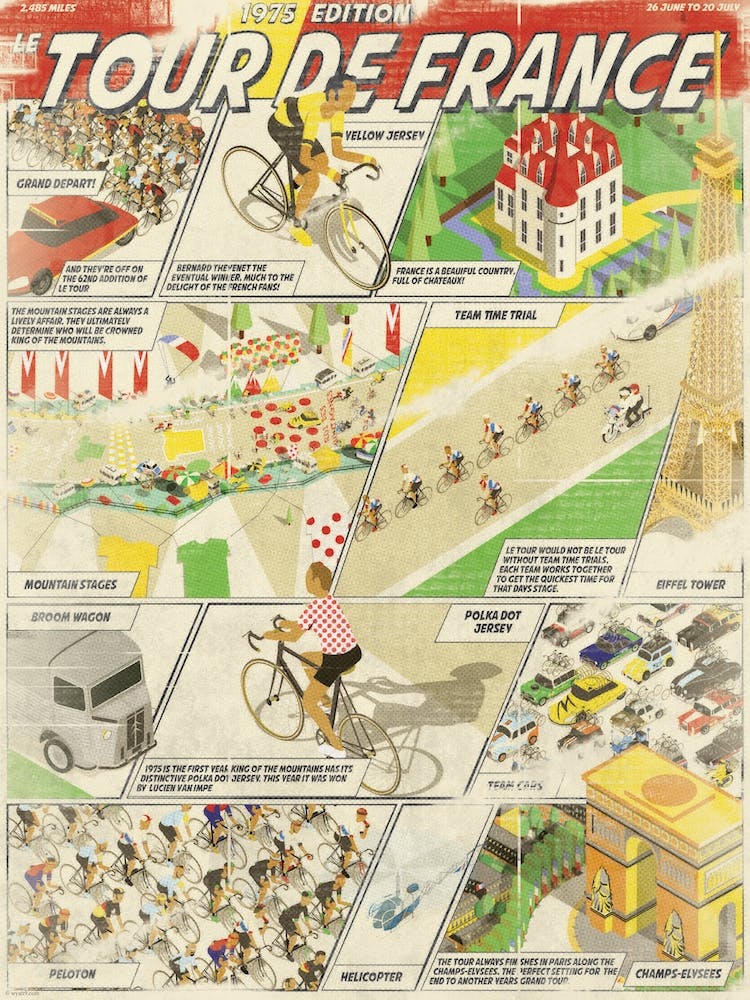 Tour De France Comic Book Style