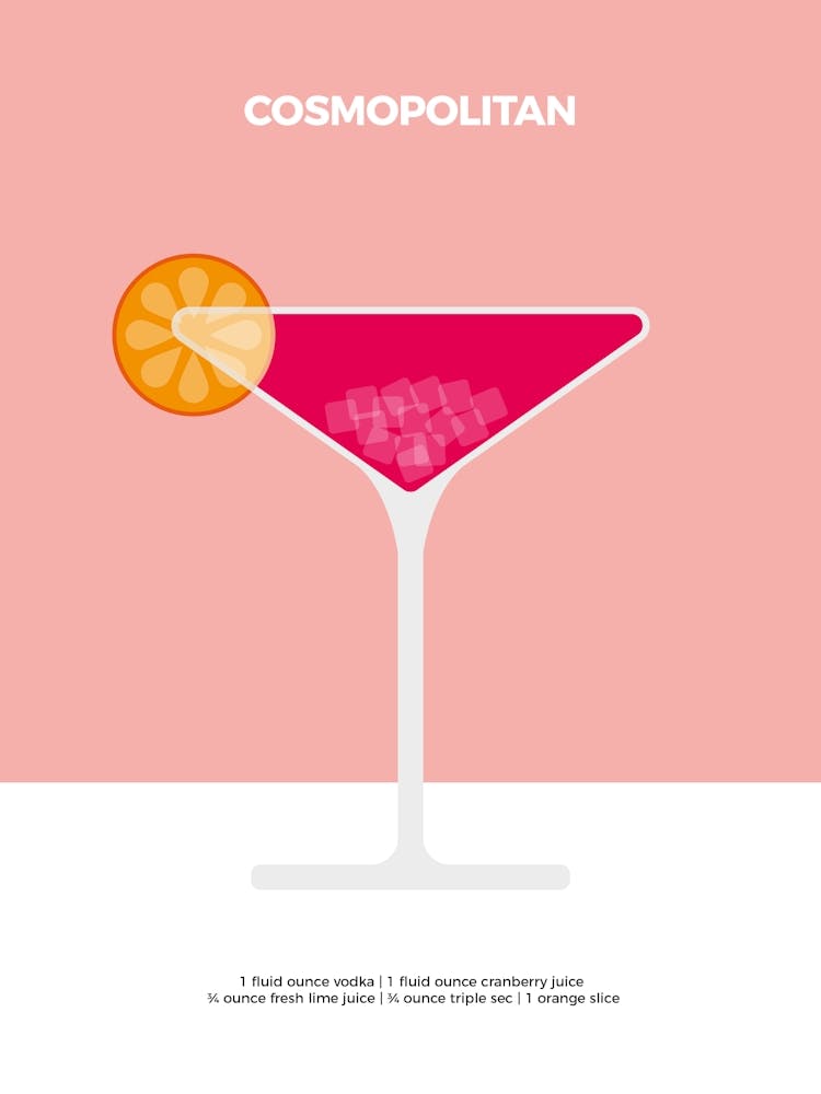 Cocktail Poster Cosmopolitan 1