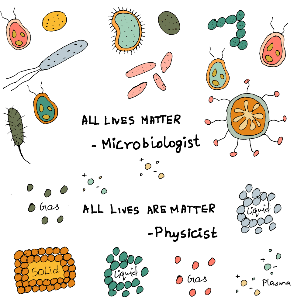 Biology And Physics Science Comedy