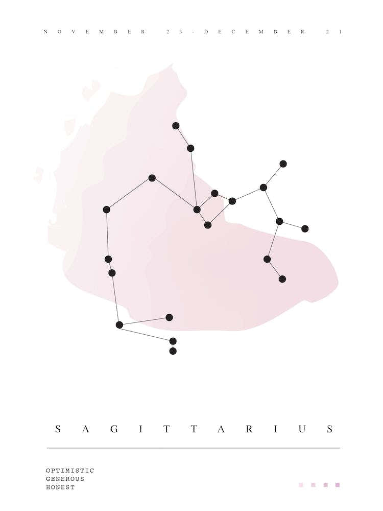 Sagittarius Horoscope
