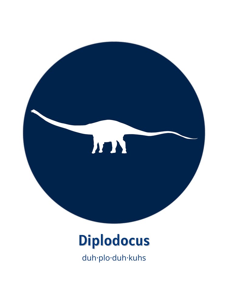Dinosaur Diplodocus Blue Nursery