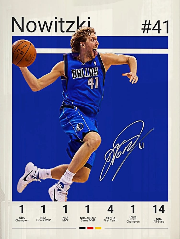 Dirk Nowitzki