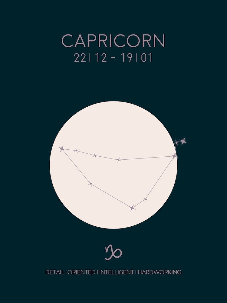 Capricorn Star Sign In Dark