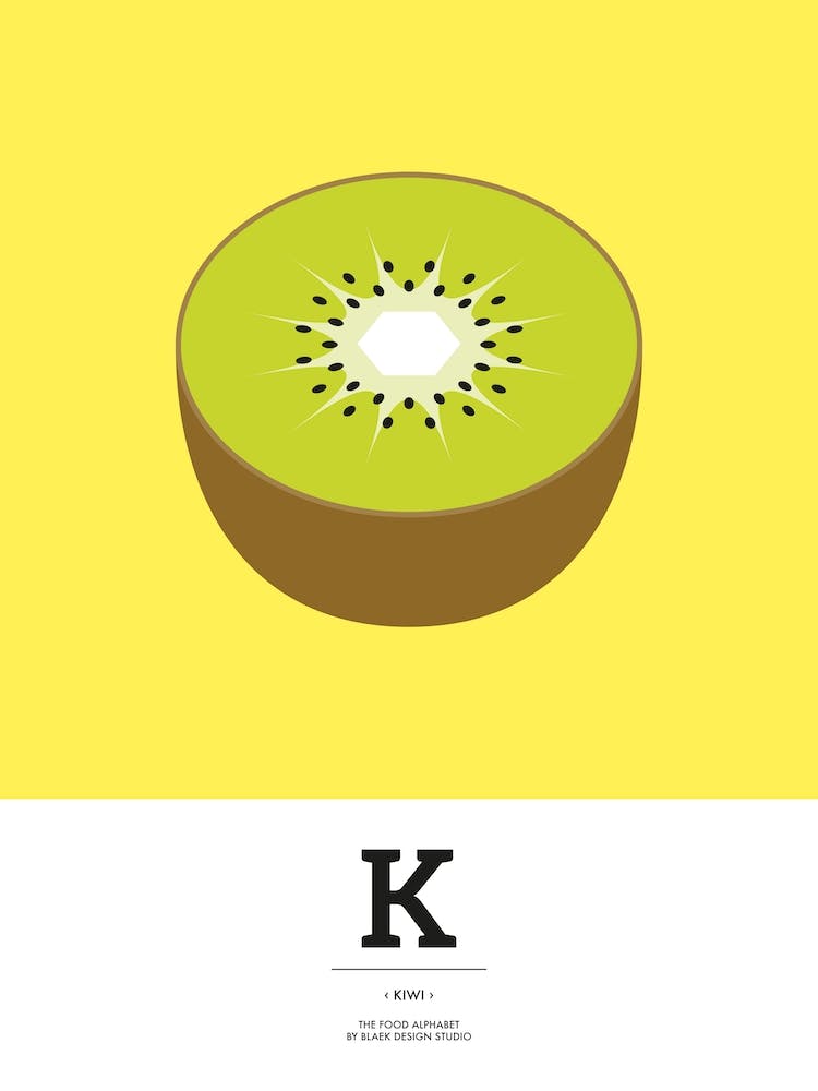 The Food Alphabet – K
