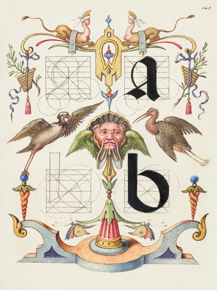 Guide For Constructing The Letters A And B From Mira Calligraphiae Monumenta, Joris Hoefnagel