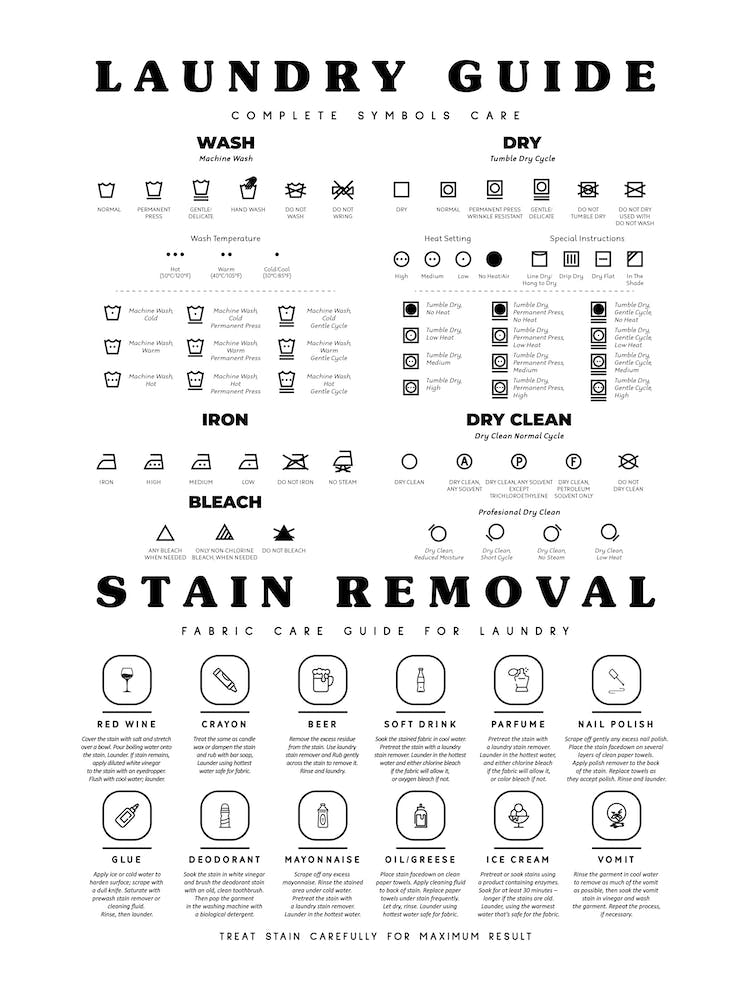 The Laundry Guide With Stain Removal New Icon