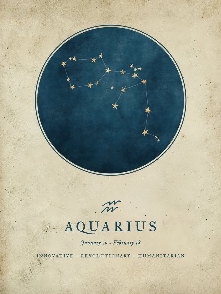 Astrology Constellation and Zodiac Sign of Aquarius 