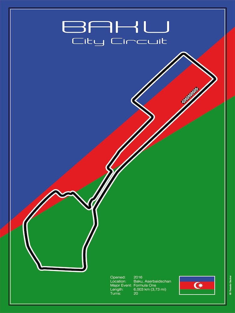 Racetrack Baku