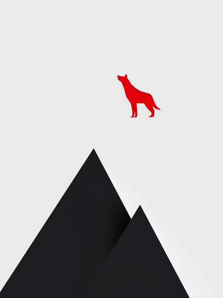 Wolf Minimalist Abstract 1