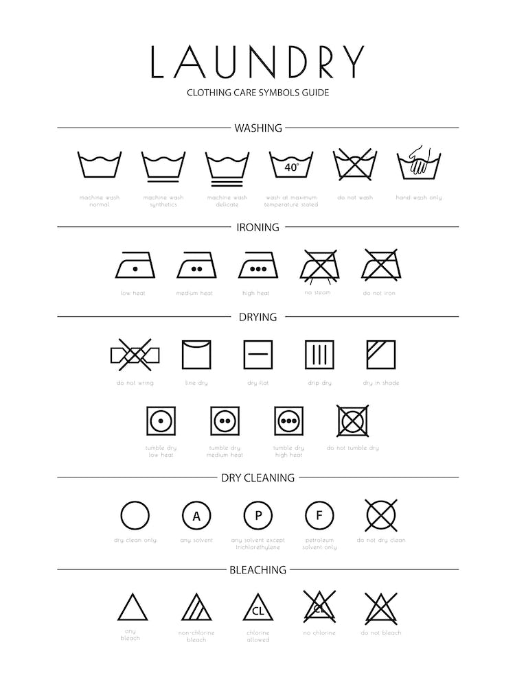 Laundry Symbols