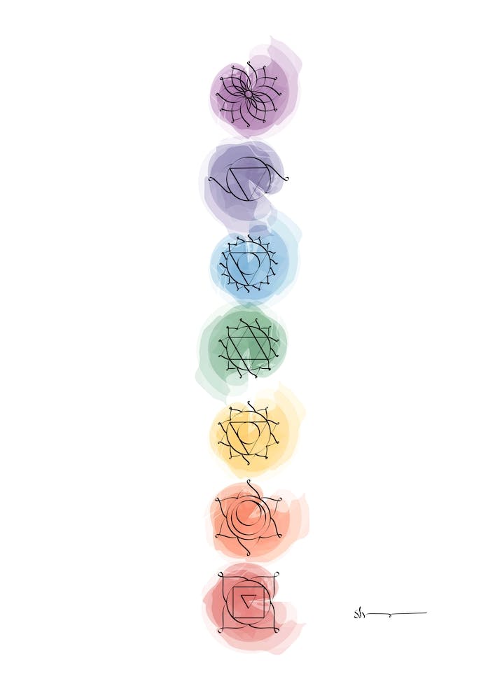 Chakras