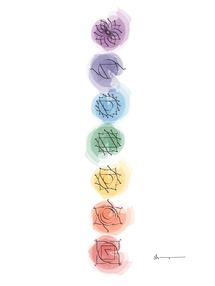 Chakras