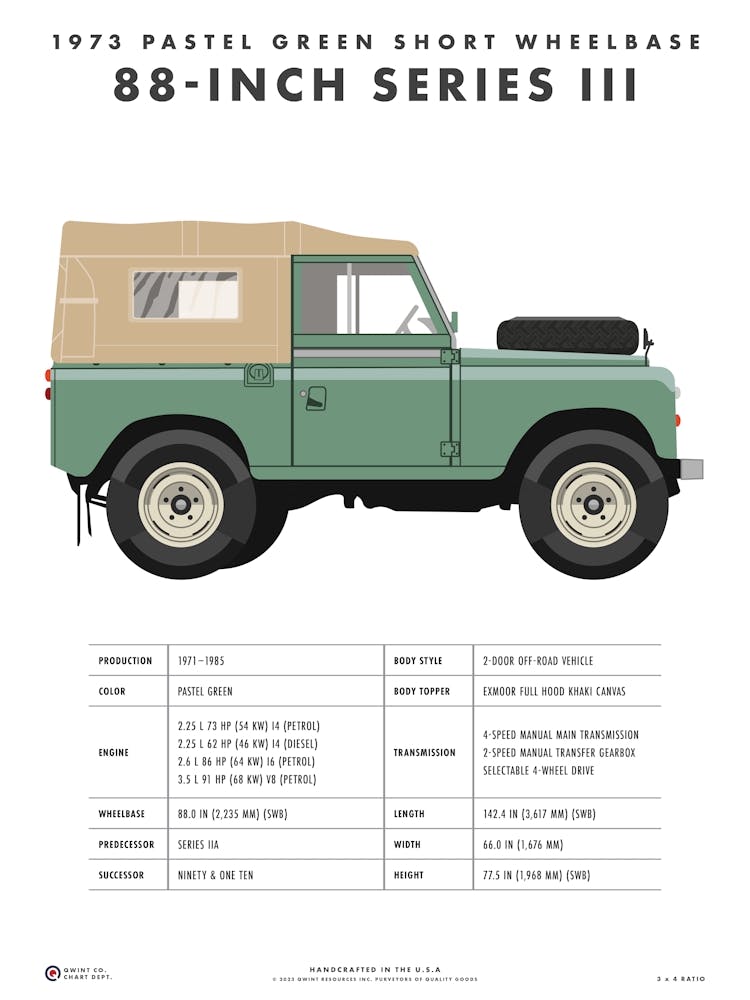 1973 Land Rover Series III 3