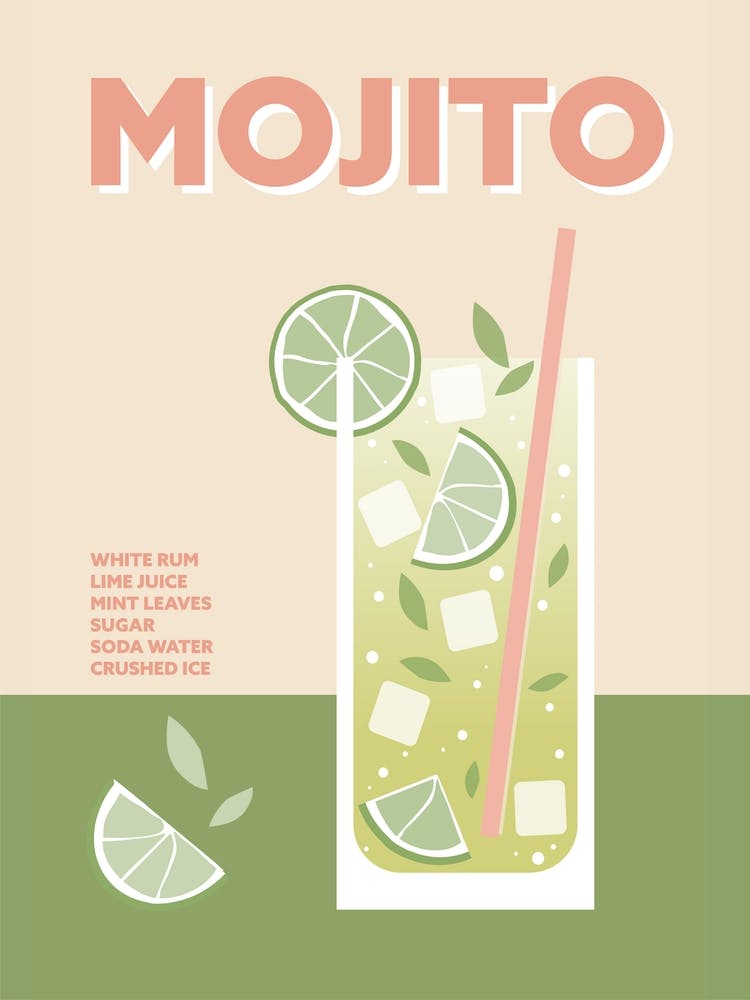 Mojito Cocktail Colourful Green Kitchen Wall Poster