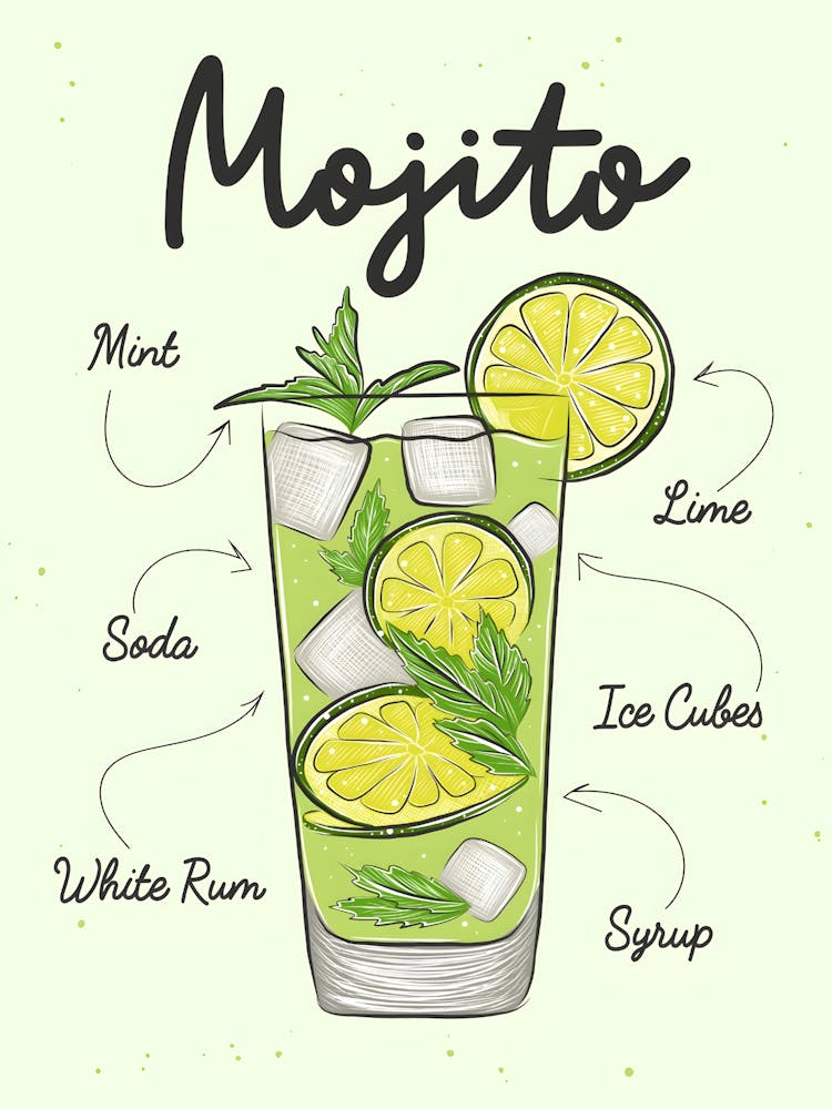 Mojito 3
