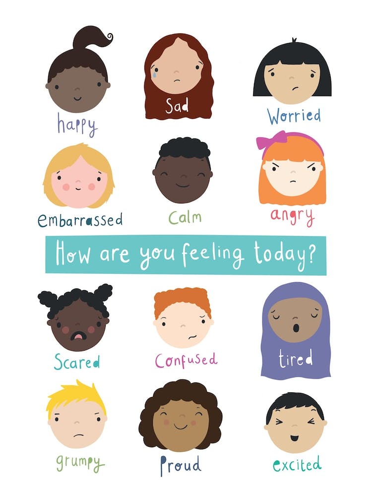How Are You Feeling?