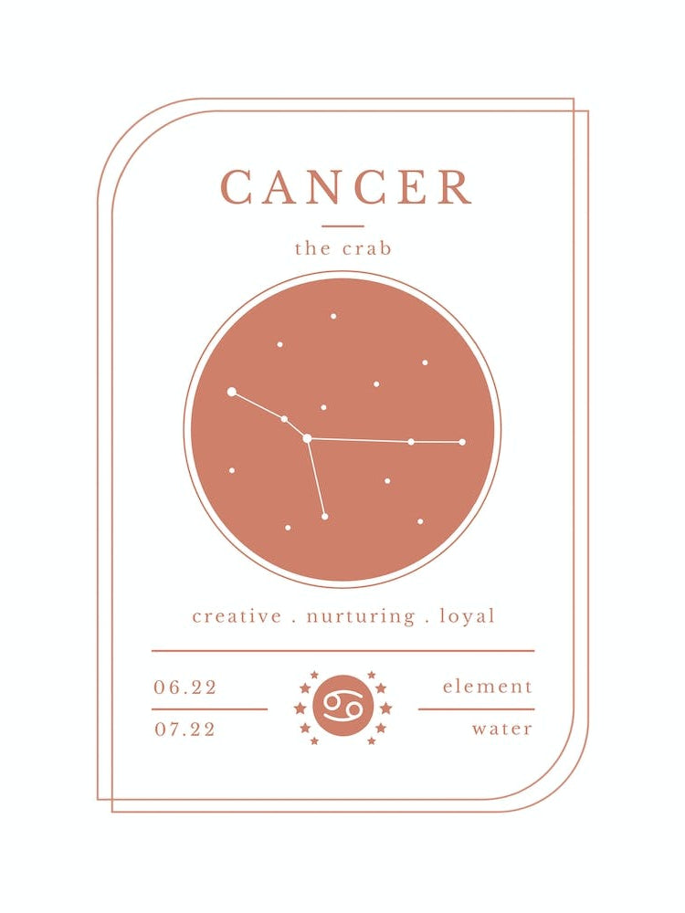 Cancer Zodiac Sign | Terracotta