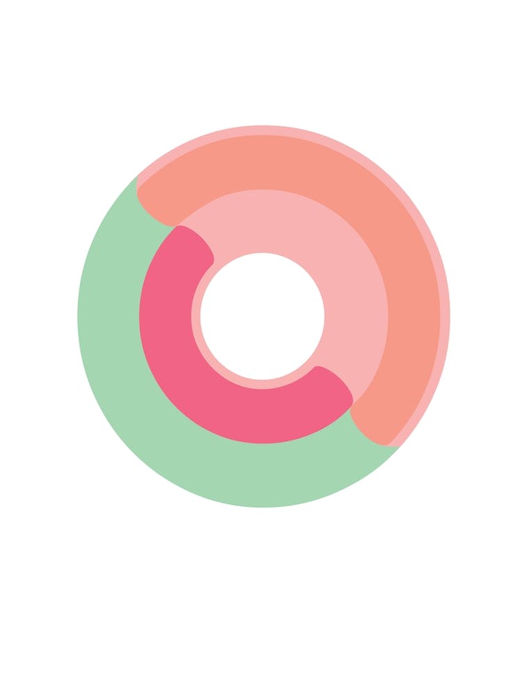 Tropical Initial O