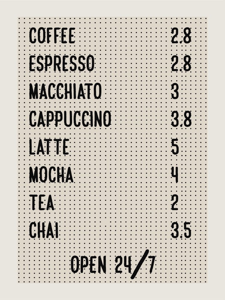 Coffe Shop Sign Print