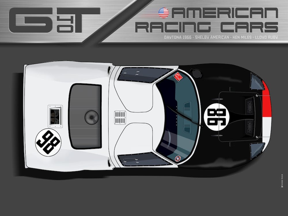 Ford Gt40, Daytona 66, Miles, Ruby