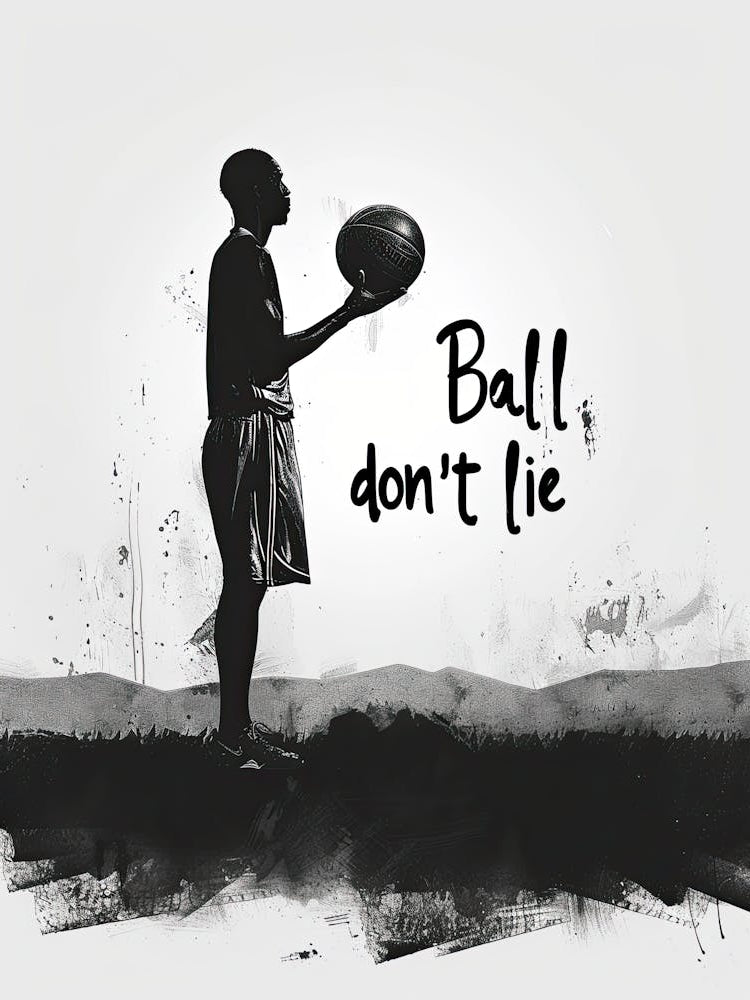Ball Don'T Lie, Basketball Poster 6
